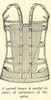 A drawing of a back brace.