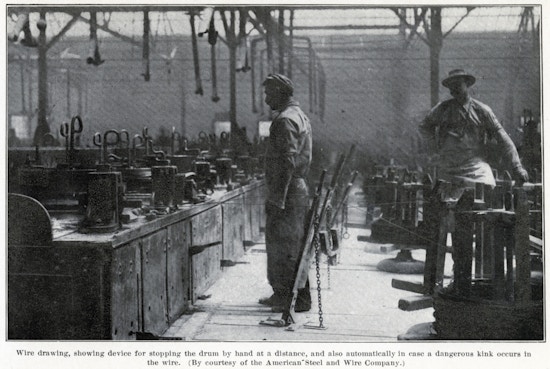 Two men working in wire drawing factory.