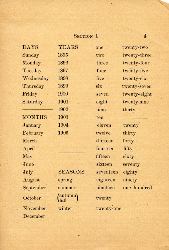 Typed vocabulary words on a page from Sarah Fuller's vocabulary notebook.