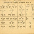 A page from Sarah Fuller's drill chart titled Fuller's Phonetic Drill Chart, No. 3.