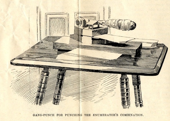 Mechanism for punching cards on table.