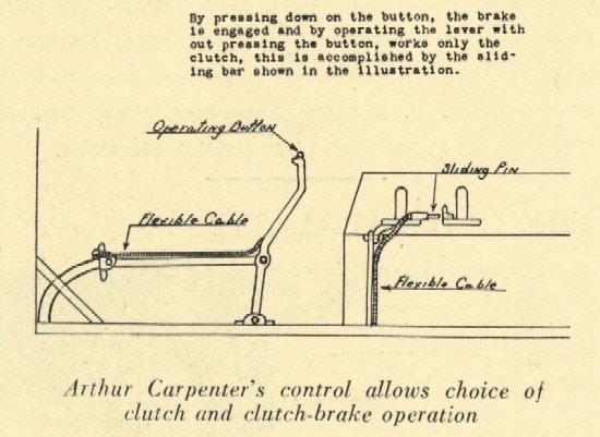 A design drawing of a clutch and braking mechanism.