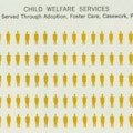 Chart displaying various child welfare services.