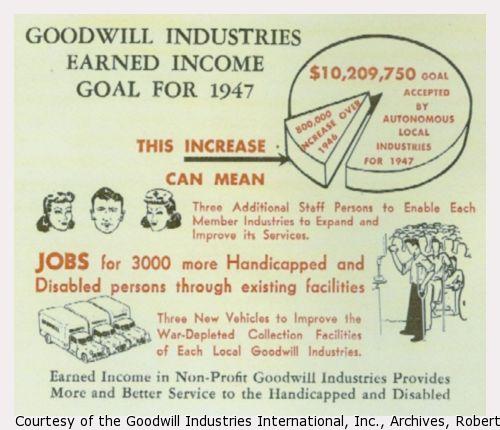 Charts showing income goals for 1947 and what the inccrease would mean for staff and jobs.