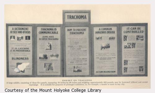 A set of five posters on trachoma.