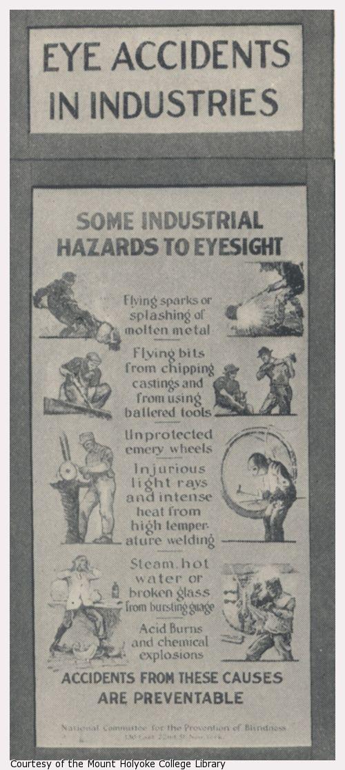 Poster showing a variety of dangers to eyesight in industrial work.